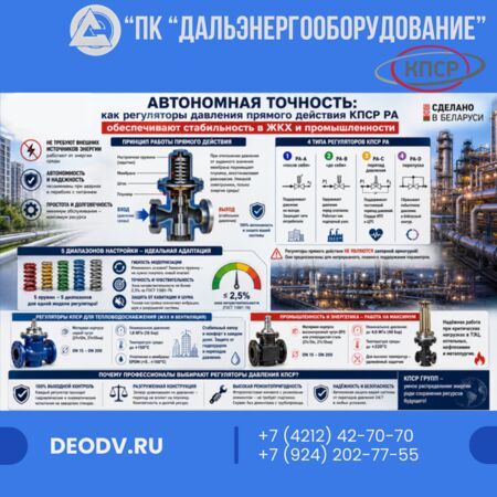regulyatory-davleniya-kpsr-ra-avtonomnaya-tochnost-i-stabilnost1