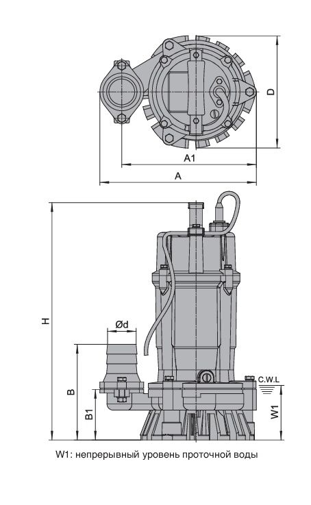PSM_scheme_grey_rus-001