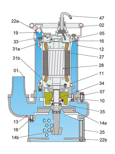 TTZ_scheme-01