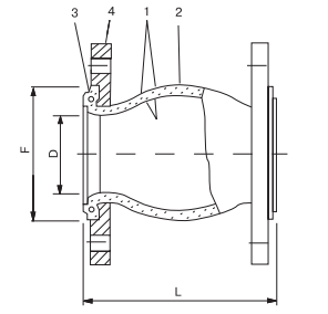 fc10